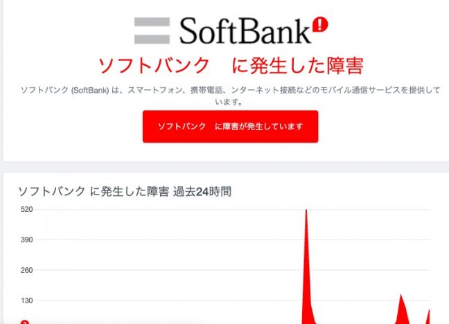 ソフトバンク光で大規模通信障害？